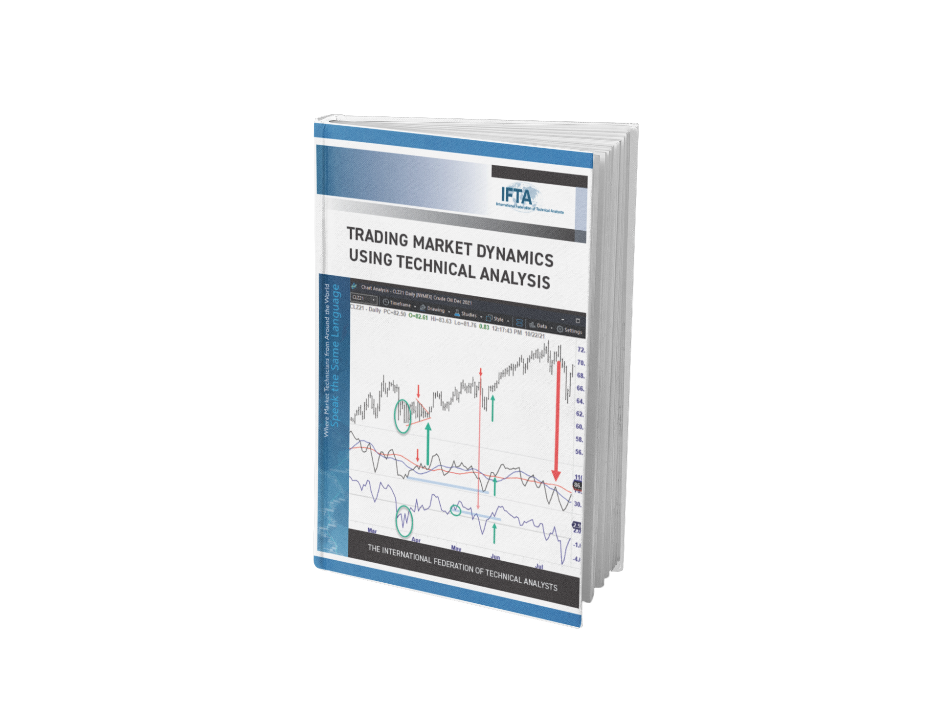 The Trading Dynamics Of Institutional Investors